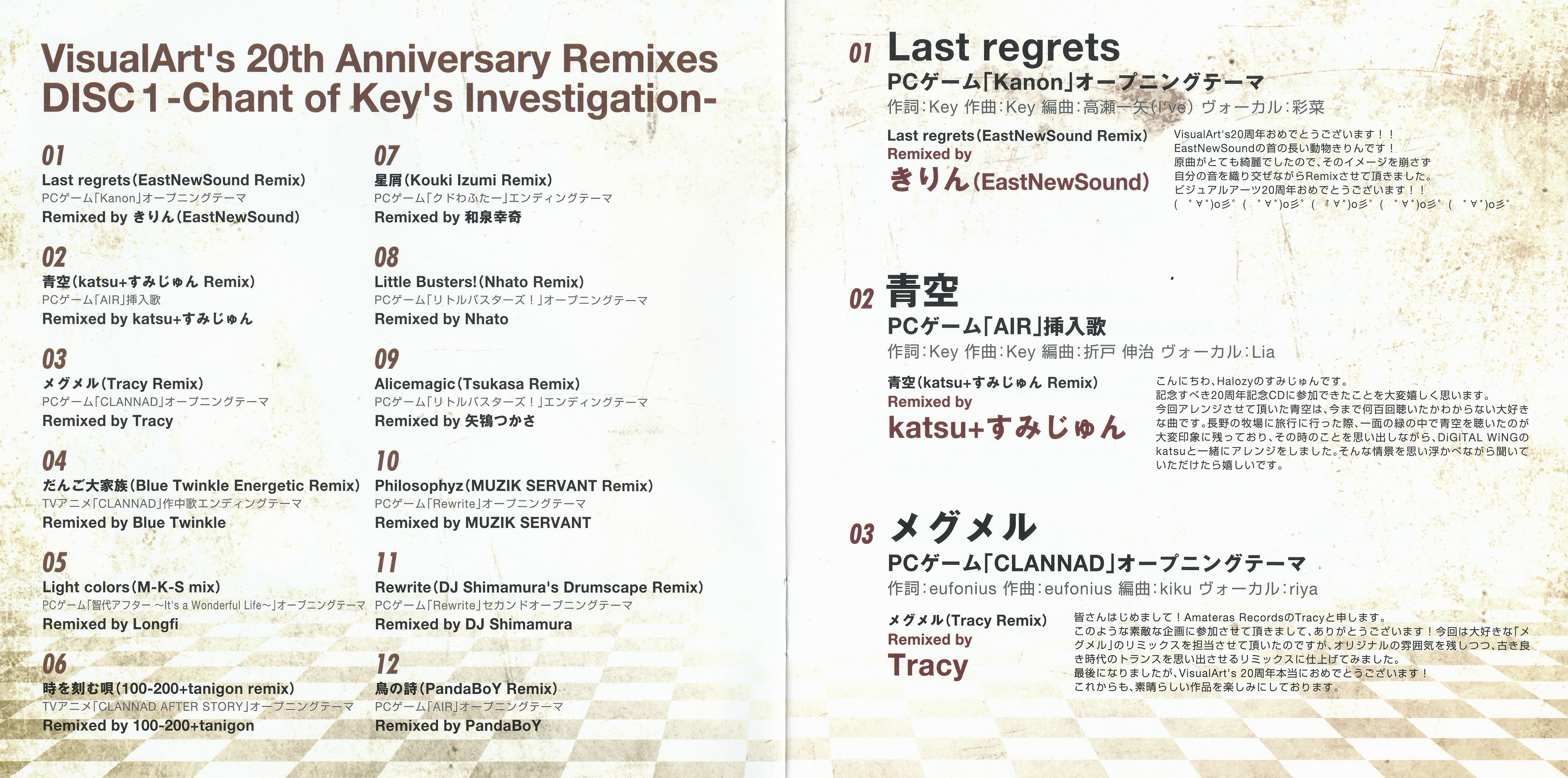 Visual Art's 20th Anniversary Remixes (2012) MP3 - Download